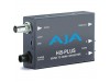 AJA Hi5-Plus Integrate HD/SD To HDMI Converter